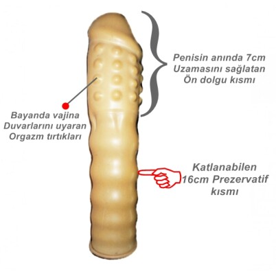 Kalın Tırtıklı Prezervatif - Eromax